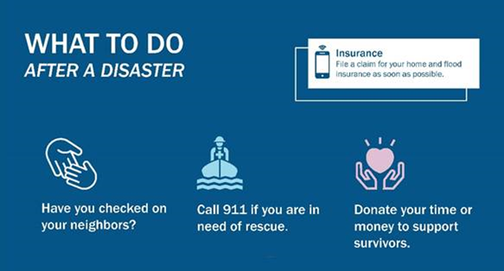 What to do after a disaster infographic with text 