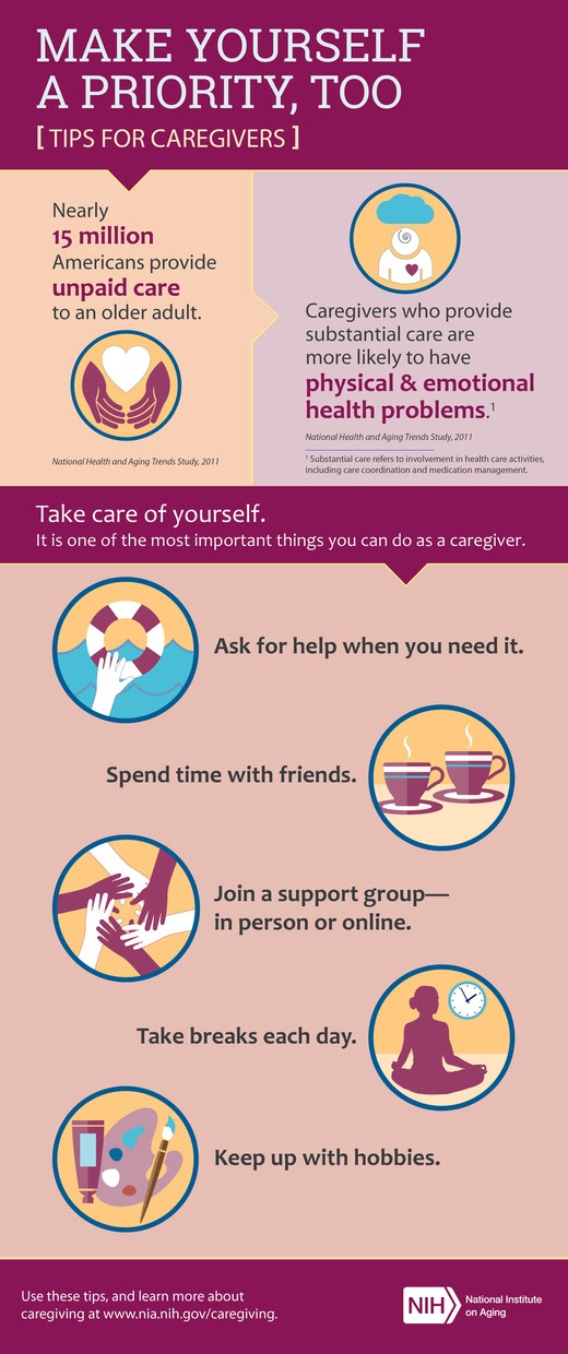 Tips for caregibvers and statistics about caregiving