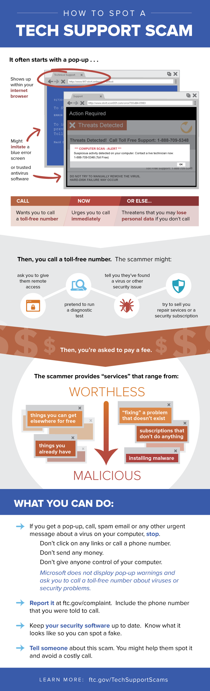 If you get a pop-up, call, spam email or any other urgent message about a virus on your computer, stop. Don’t click on any links or call a phone number. Don’t send any money. Don’t give anyone control of your computer. Microsoft does not display pop-up warnings and ask you to call a toll-free number about viruses or security problems. Report it at ftc.gov/complaint. Include the phone number that you were told to call. Keep your security software up to date. Know what it looks like so you can spot a fake. Tell someone about this scam. You might help them spot it and avoid a costly call.